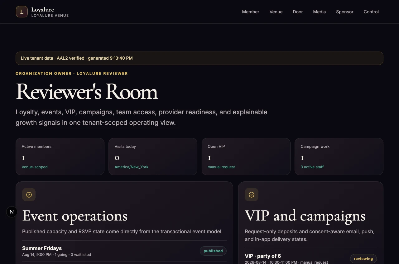 Loyalure product interface