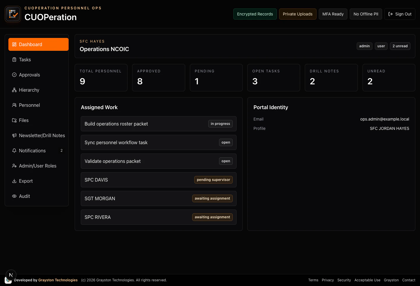 CUOPeration product interface