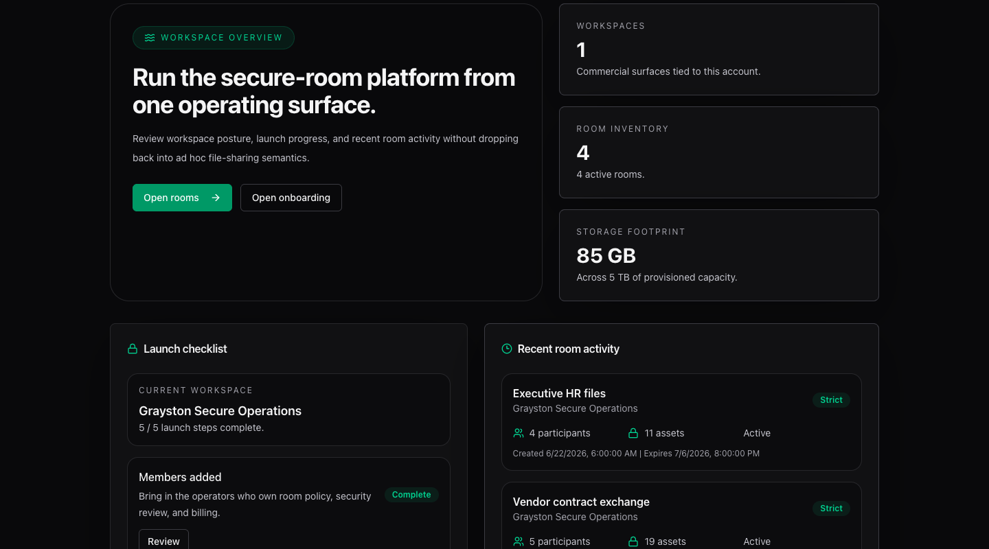 QrystalDrop authenticated enterprise secure-room dashboard