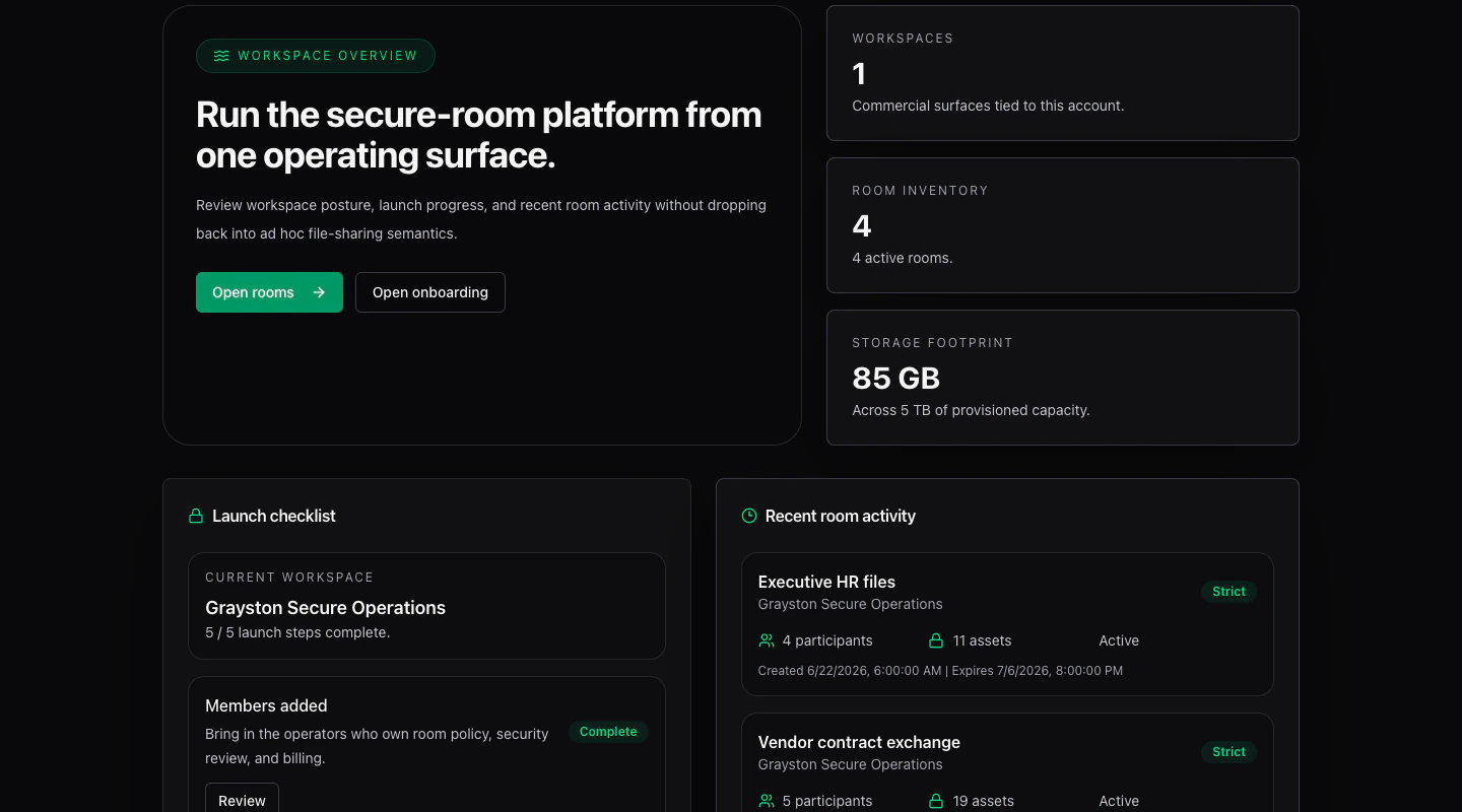 QrystalDrop secure workspace interface